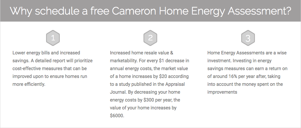 schedule-your-home-energy-assessment-here-save-money